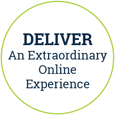 Deliver an Extraordinary Online Experience with Goody Guru and Media Copy
